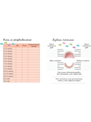 Першы альбом нашай малышкi