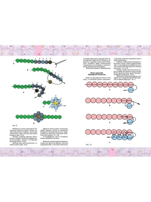 Бисер. Модные вещи своими руками
